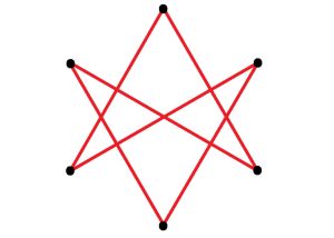 Unicursal Hexagram Meaning & Symbolism - SymbolScholar